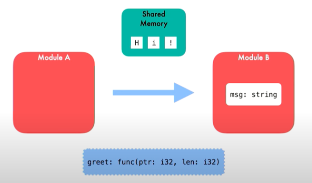 image-20250220224954230
