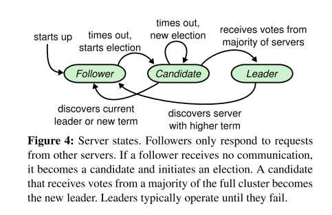 image-20250226231344379