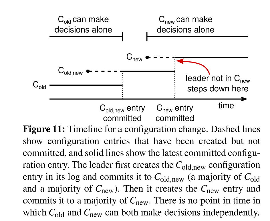 image-20250301232756452