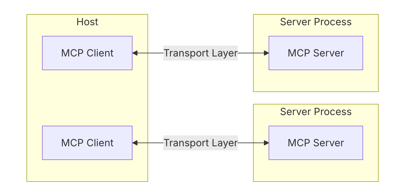 image-20250324222753290