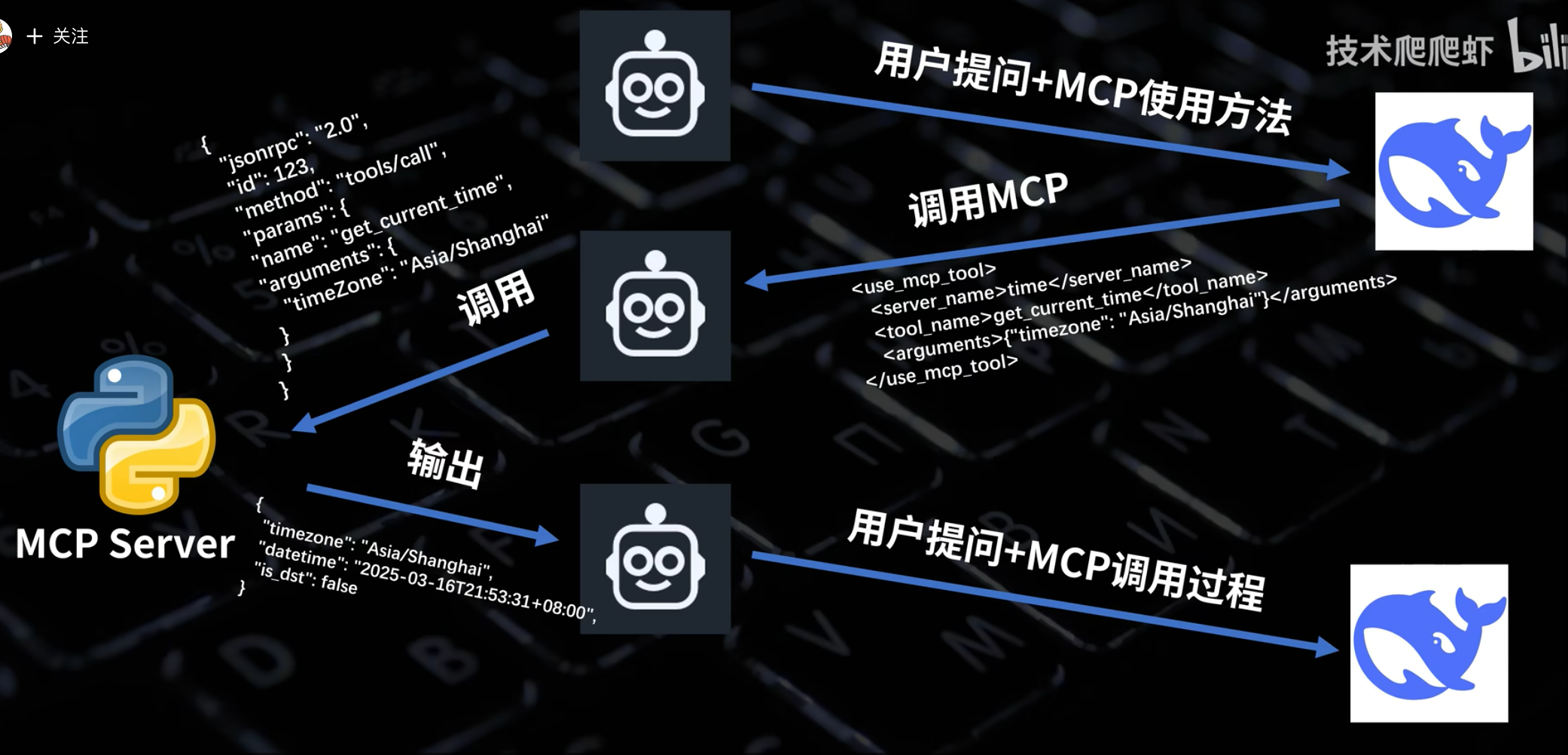 wechat_2025-03-27_224340_245